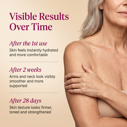 Anti-Sagging Neck and Chin Cream