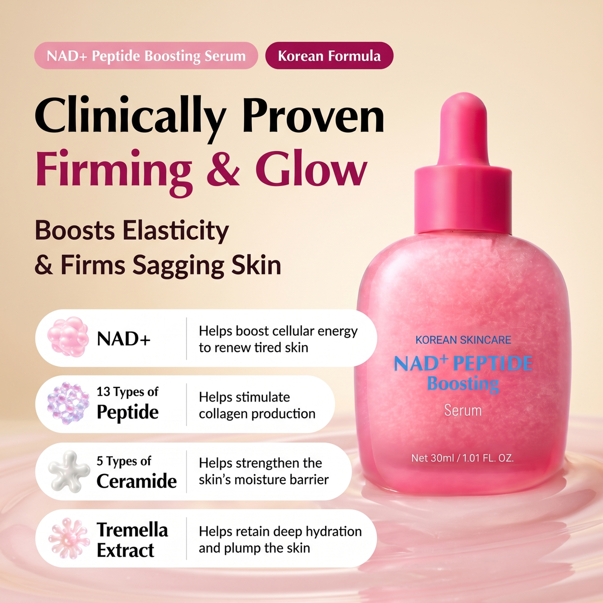 NAD+ Peptide Boosting Serum