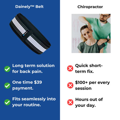 Dainely™ Belt (2.0)